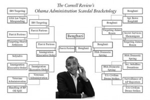 obama-scandals[1]