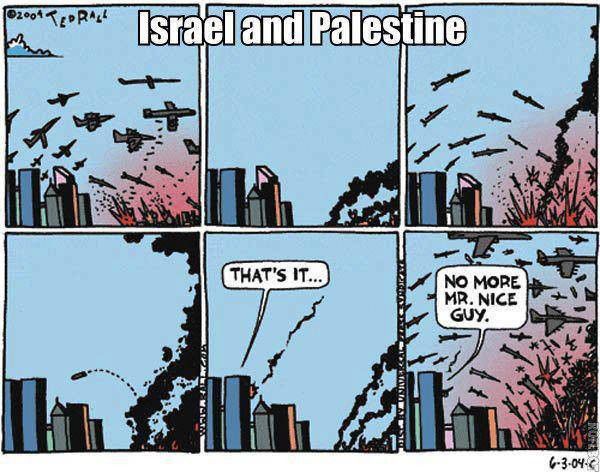 Israel vs. Palestine